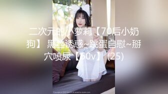 二次元的小萝莉【70后小奶狗】 黑丝诱惑~跳蛋自慰~掰穴喷尿【60v】 (25)