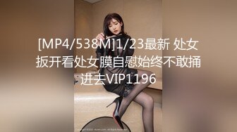 [MP4/538M]1/23最新 处女扳开看处女膜自慰始终不敢捅进去VIP1196