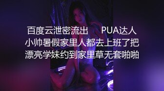 约啪大神【山东第一反差】最新，潍坊母狗 淄博女大音乐生 (1)