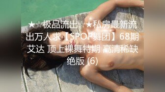 ★☆极品流出☆★私房最新流出万人求【SPOP舞团】68期艾达 顶上裸舞特期 高清稀缺绝版 (6)